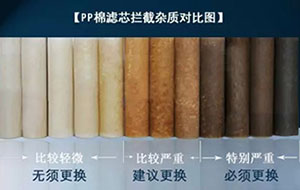 純水機PP棉濾芯的好壞如何劃分？