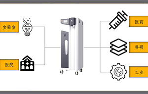 如何降低超純水機(jī)的使用成本？