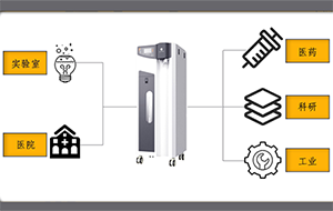 實(shí)驗(yàn)室超純水機(jī)夏季使用需要注意什么？