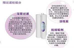 為什么要定期更換實(shí)驗(yàn)室純水的預(yù)過濾芯？
