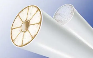 超濾膜清洗周期是多少？